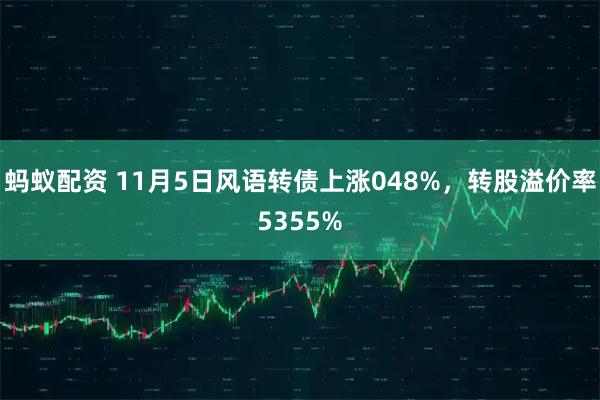 蚂蚁配资 11月5日风语转债上涨048%，转股溢价率5355%